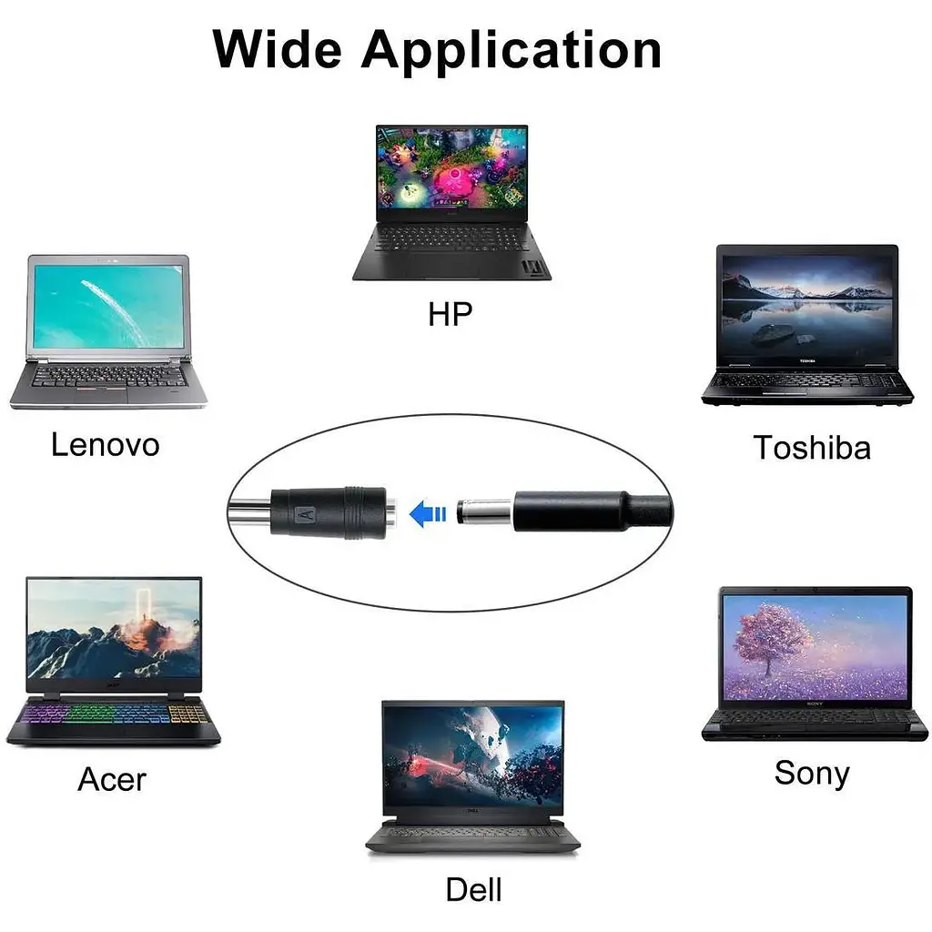 Кабель для зарядки ноутбука USB type C DC с набором переходников 65W 100W 140W Max - фото 9