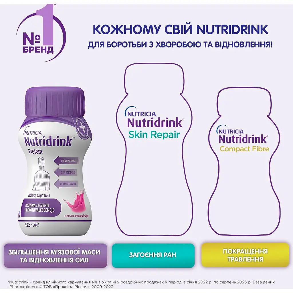 Набір ентеральне харчування Nutricia Nutridrink Protein Berries flavour зі смаком лісових плодів 4 шт. x 125 мл - фото 5
