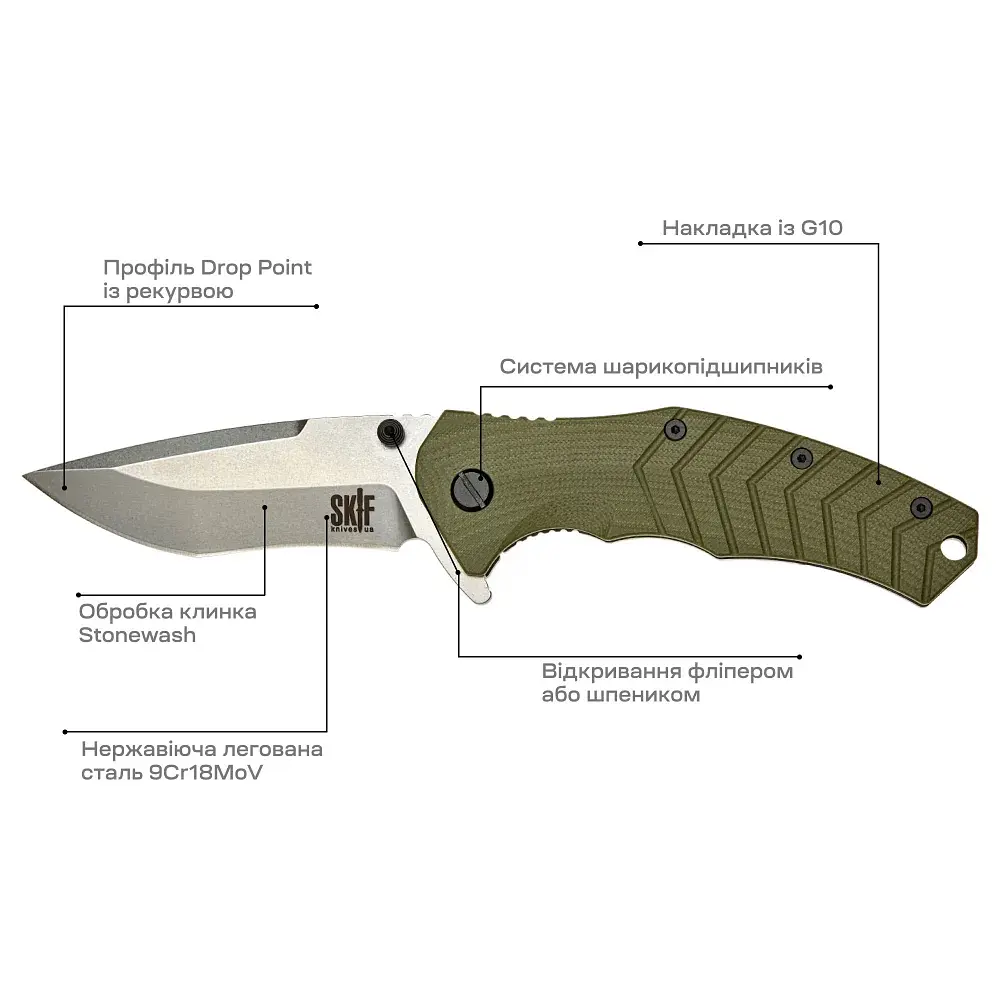 Нож Skif Griffin II SW Olive - фото 7