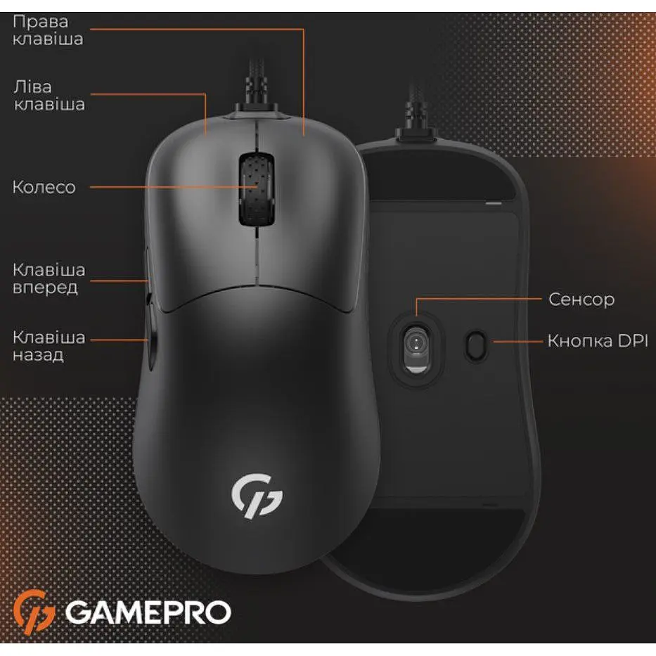 Ігрова миша GamePro GM-690 Black PixArt 3327 USB 10000 DPI - фото 9