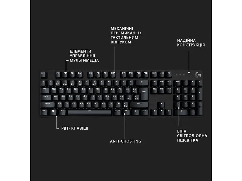 Клавіатура Logitech G413 SE (920-010437) - фото 5