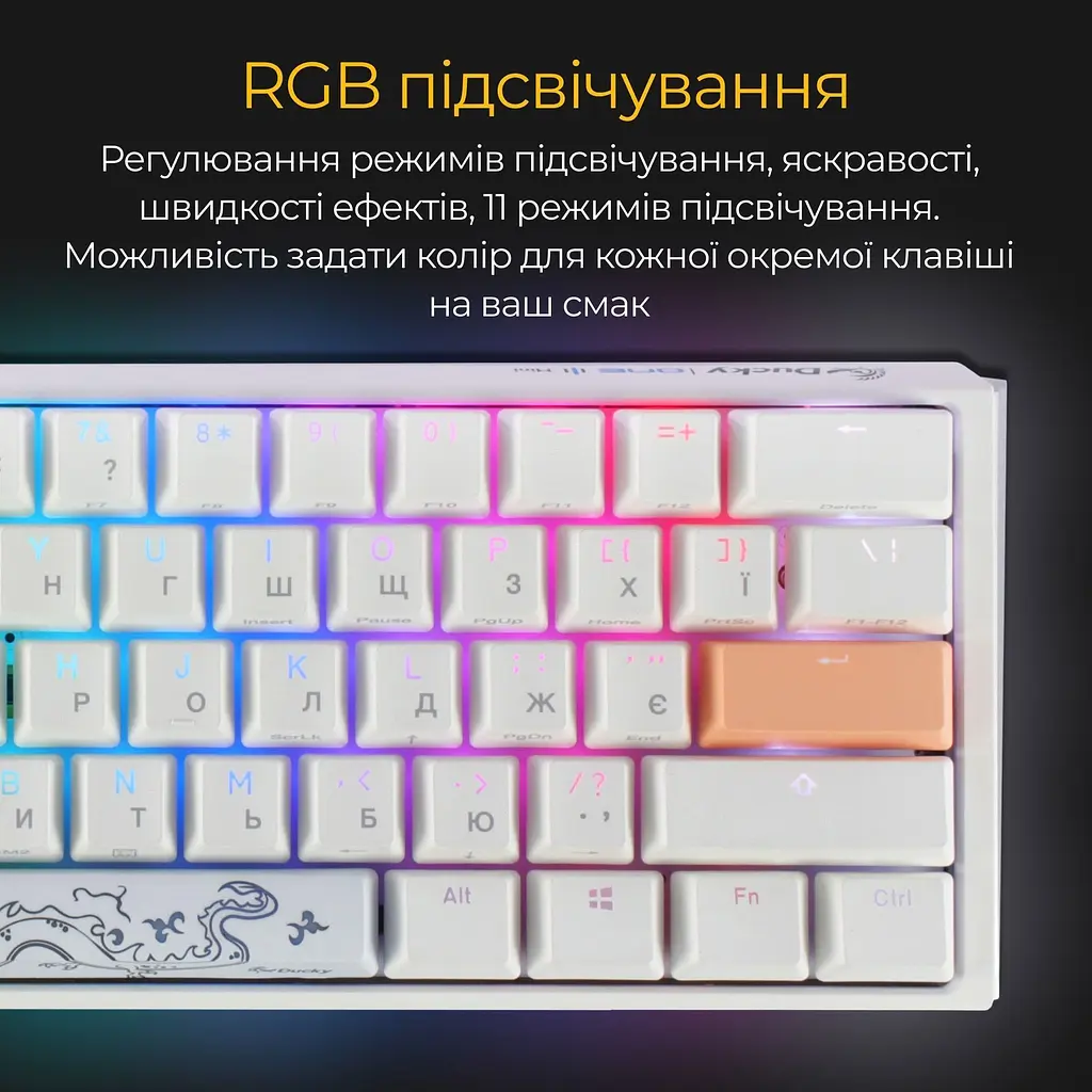 Клавіатура Ducky One 3 Mini Cherry MX Red RGB White (DKON2161ST-RUAPXPWWWSC1) UA [125719] - фото 4