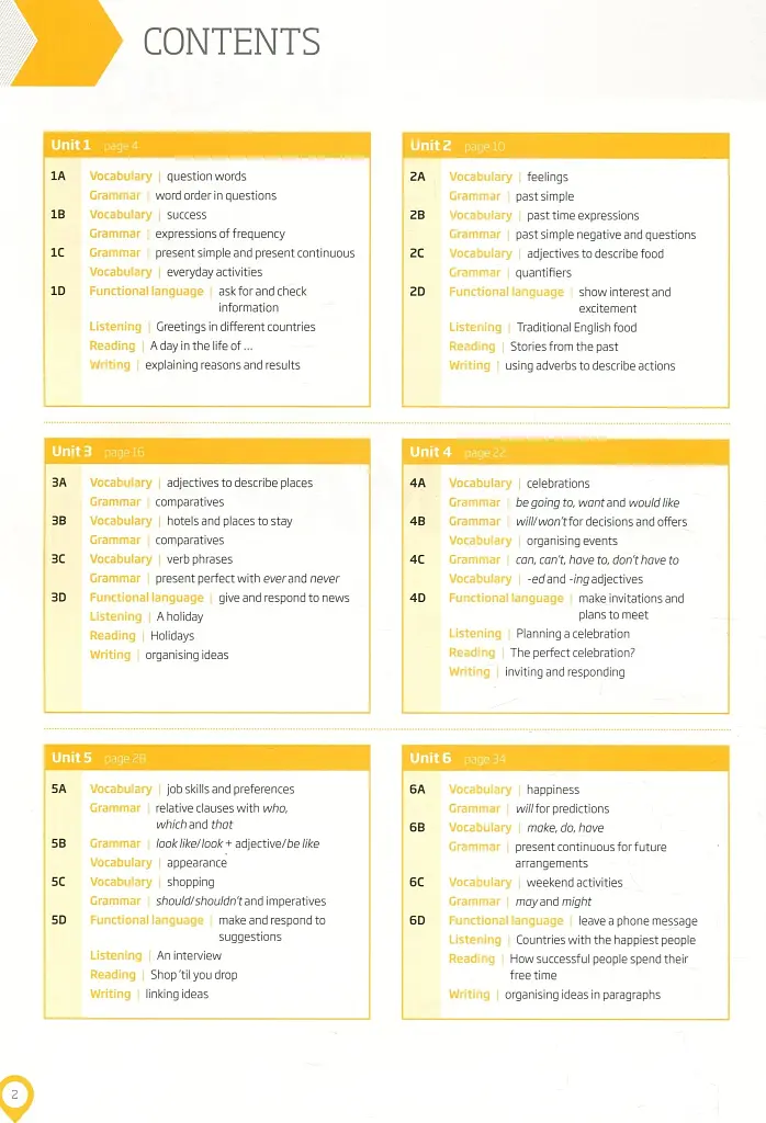 Roadmap A2+. Workbook - фото 3