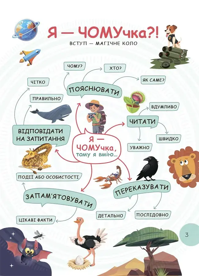 Читанка-ЧОМУчка - Еліна Заржицька - фото 3