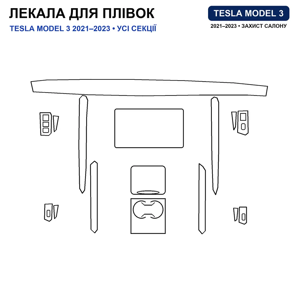 Набір Плівок захисних для салону Tesla Model 3 2021-2023 TPH (Кансолі Дисплея Ручок) - фото 2
