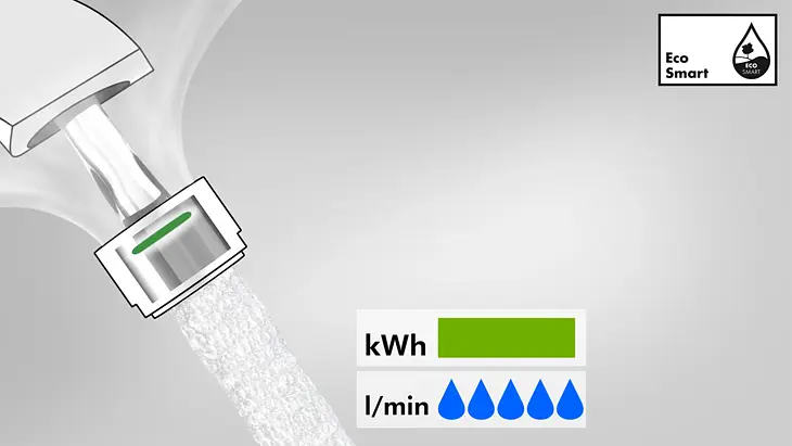 Термостат для душу Hansgrohe Ecostat Select EcoSmart 13161400 Білий - фото 3