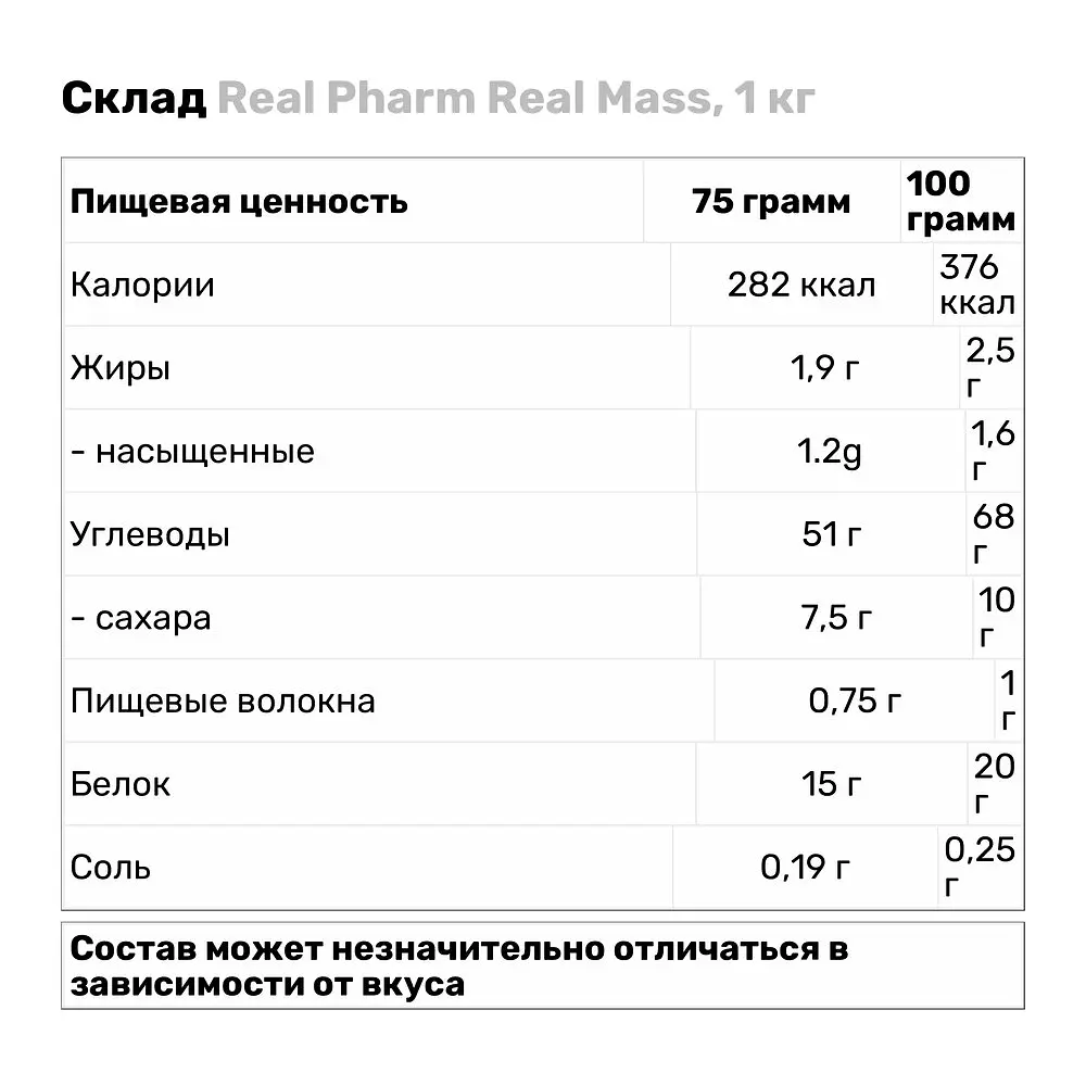 Гейнер Real Pharm Real Mass Ваніль 1 кг - фото 3