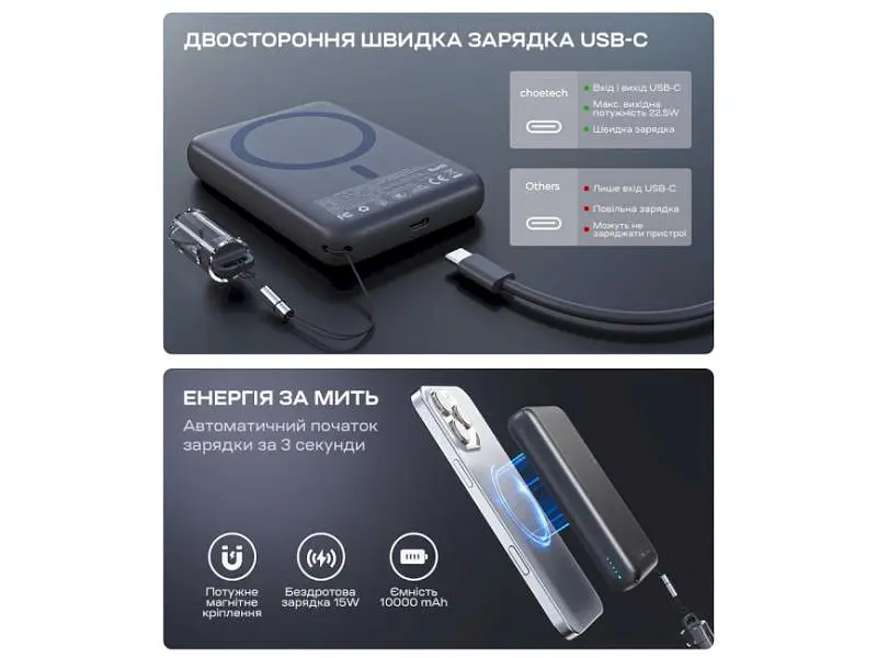Зовнішній акумулятор (Power Bank) Choetech 10000mAh PD 22.5W Black (B862) - фото 6