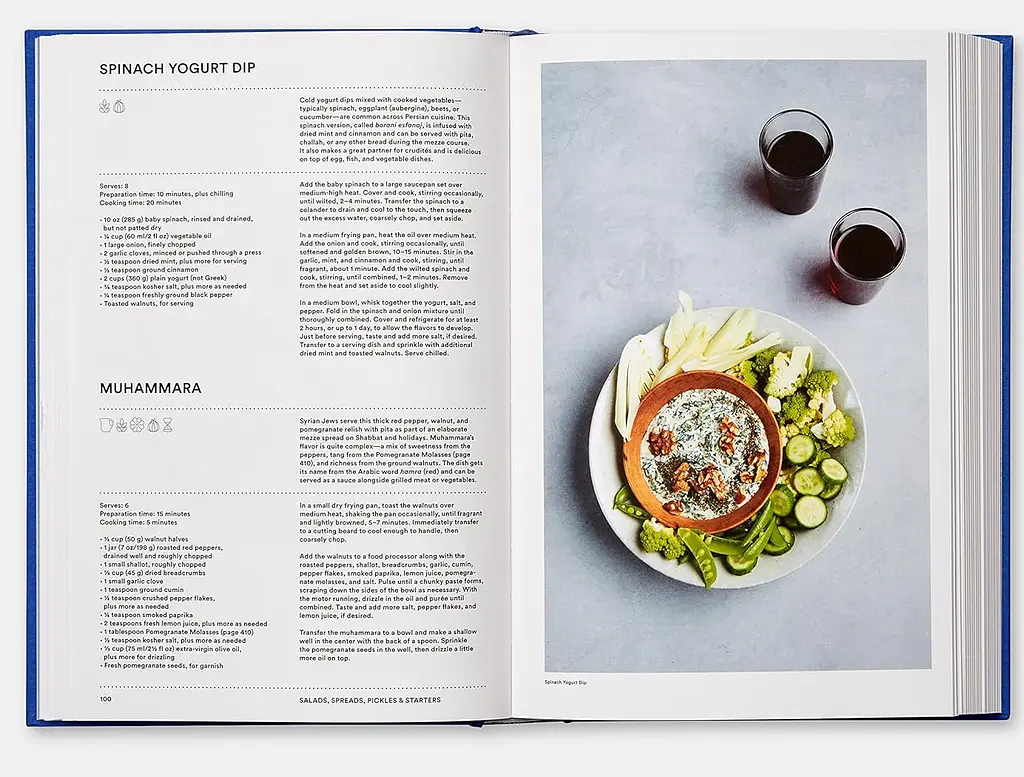 The Jewish Cookbook - фото 4