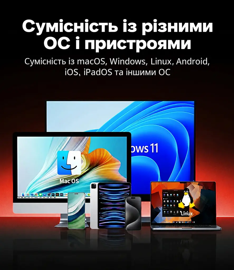 Док-станція USB-C UGREEN Revodok CM818 6 в 1 DisplayPort 1.4 4K 60 Гц 2K 120 Гц 1080p 144 Гц потрібен USB-C з DisplayPort Alt Mode режими HDR і VRR потребують підтримки джерелом кабелем та дисплеєм 2 USB-A та 2 USB-C для даних USB 3.2 Gen 2 до 10 Гбіт/с вхід USB-C PD 3.0 до 100 Вт наскрізне заряджання потребує зарядного пристрою PD і кабелю USB-C ↔ USB-C дублювання/розширення Windows macOS Linux кабель в обплетенні 0,3 м космічний сірий (75244) - фото 13