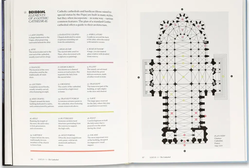 Catholica. Decoding the visual culture of Catholicism - фото 3