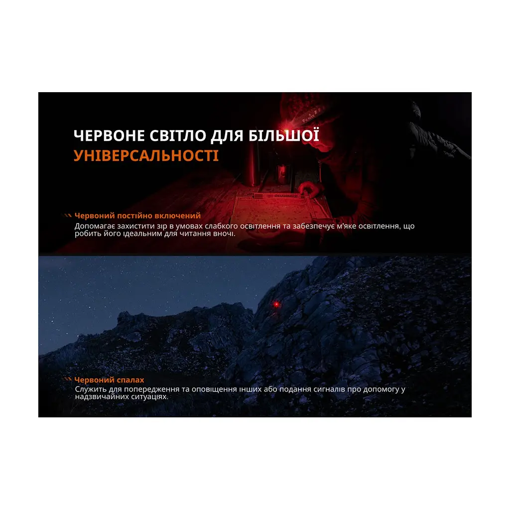 Ліхтар Fenix HL12R V2.0 сірий (HL12RV20Gr) - фото 10