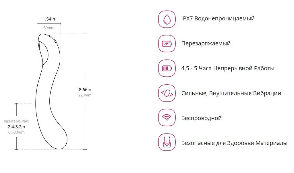 Осцилюючий смарт вібратор для точки G Lovense Osci 2 Lovense SO4088 90459 - фото 2