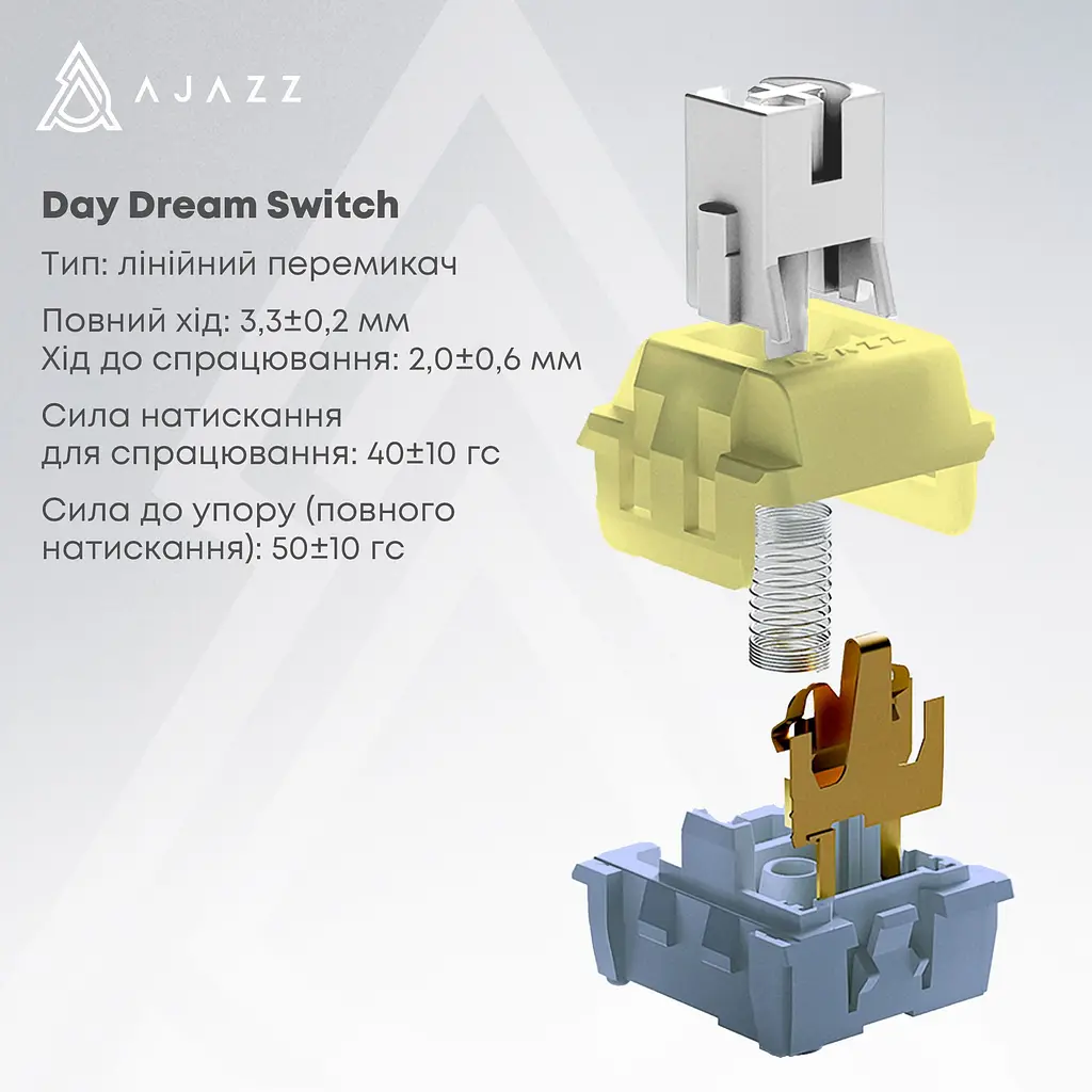 Клавіатура Ajazz AK820 MAX Plus Daydream Switch Black/Gray/Yellow (AK820MAX-DD-BGY) [142205] - фото 7