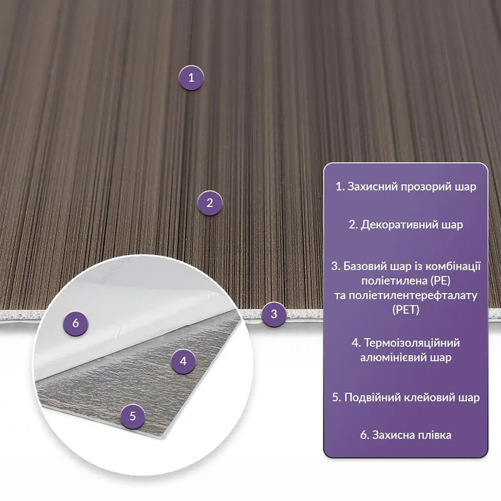 Самоклеюча стінова PET плитка Sticker Wall 600 x 300 x 2mm D SW-00002304 - фото 2
