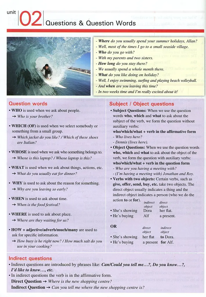 Grammar & Vocabulary Practice. Intermediate/B1. Teacher's Book - фото 8