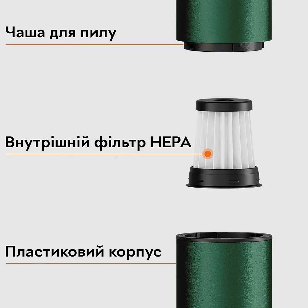 Портативный беспроводной аккумуляторный пылесос MIUI Xiaomi XT01B Vacuum Cleaner 40W 2000mAh, Green - фото 6