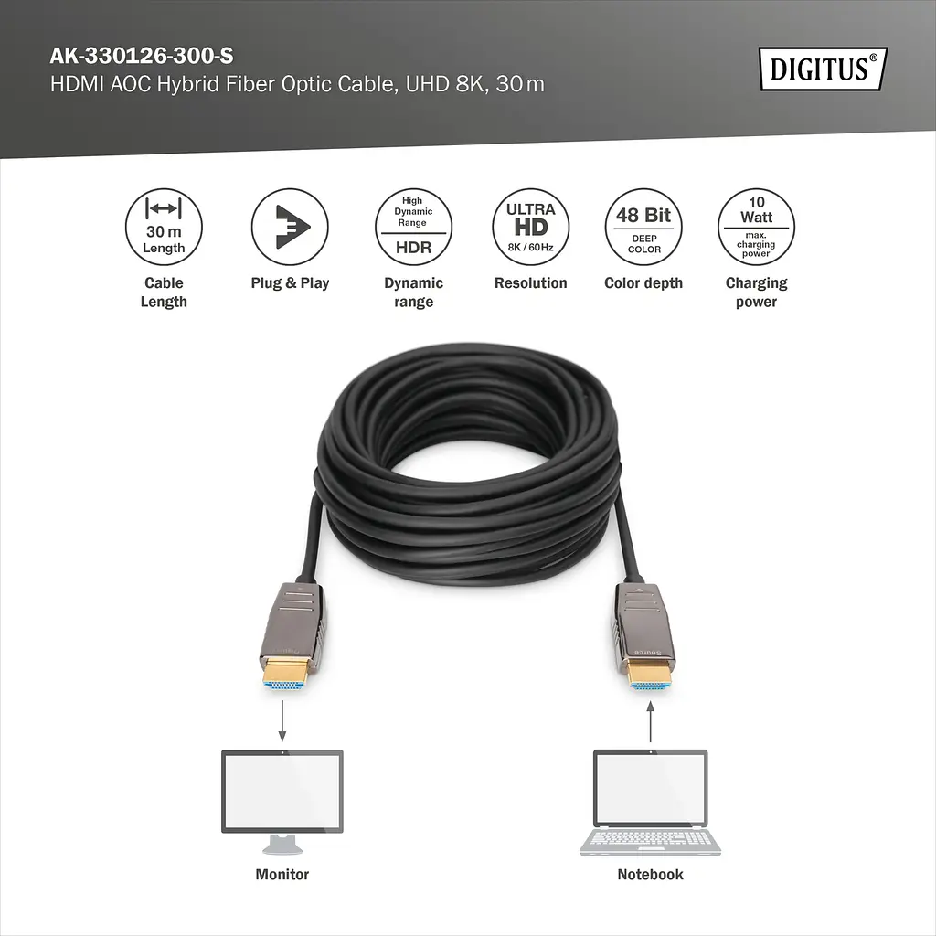 Кабель Digitus HDMI UHD 8K, AOC hybrid-fiber, AM/M, 30м, чорний - фото 5
