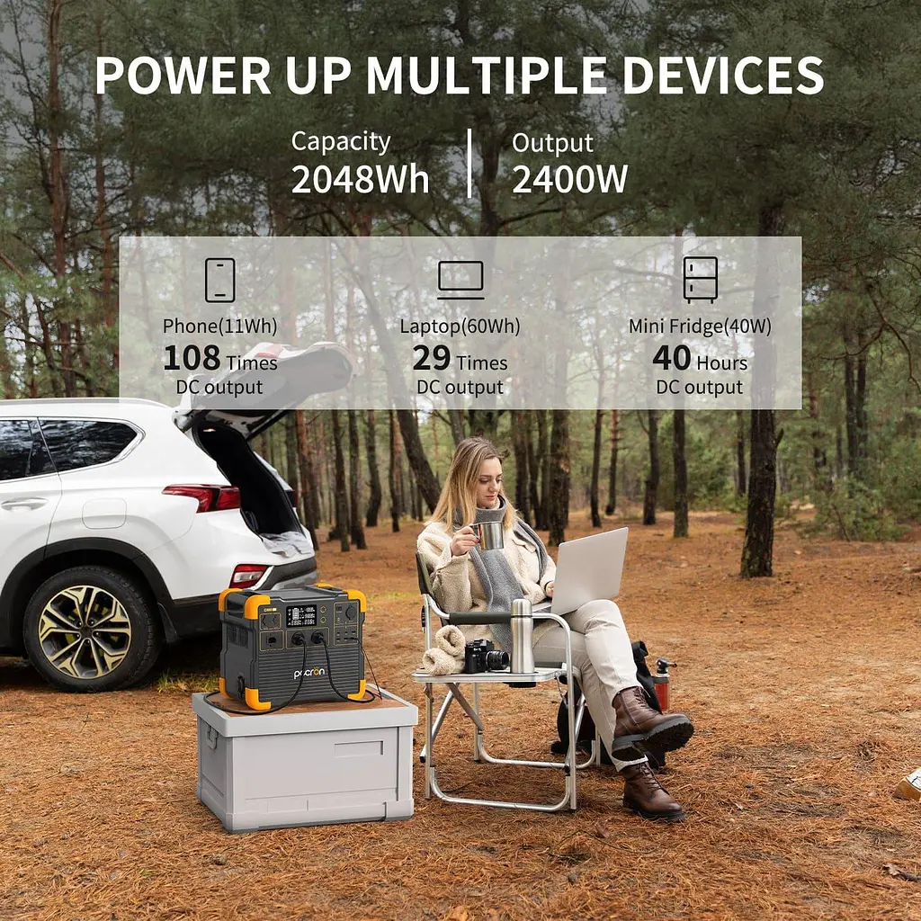 Портативная зарядная станция Pecron E2400LFP LiFePO4, 2048 Вт/ч 2400 Вт (E2400LFP) - фото 9