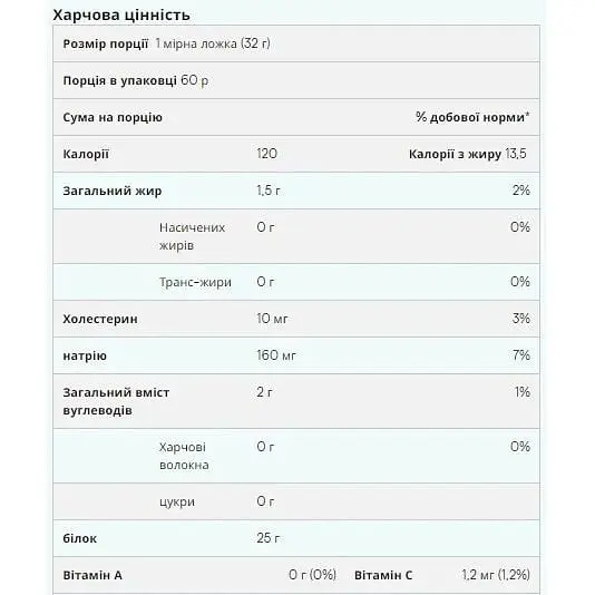 Протеин Myprotein The Whey Dark Chocolate 1960 г - фото 2