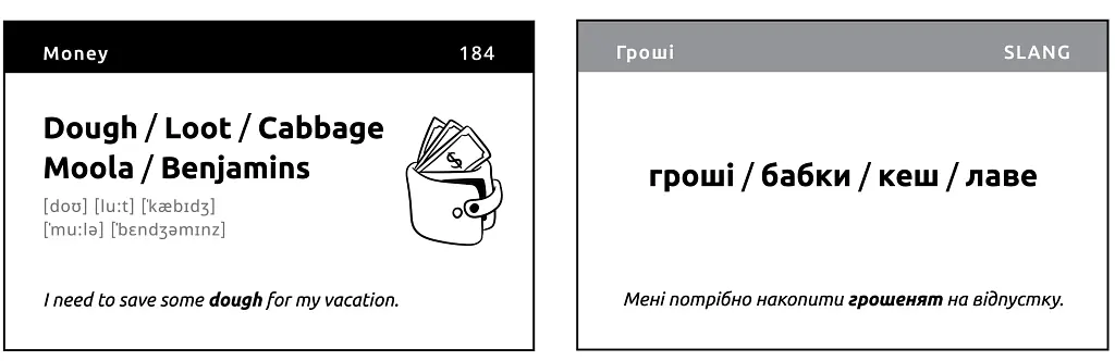 Картки English Slang - Артем Редванський - фото 8