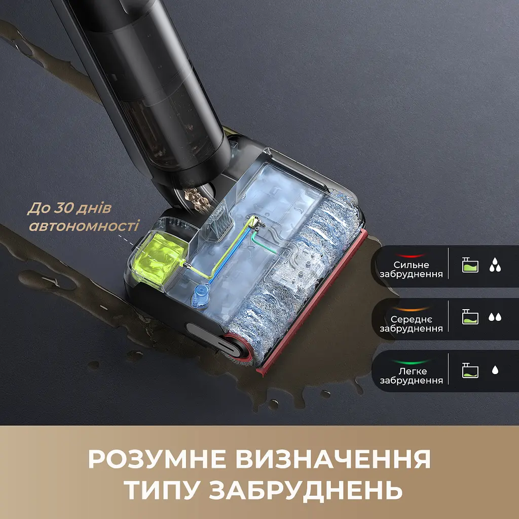 Беспроводной моющий пылесос Dreame H15 Pro FoamWash - фото 3