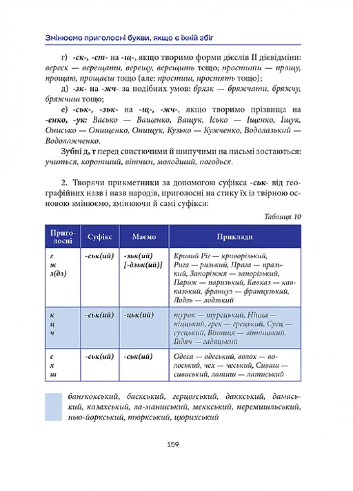 Норми й культура українського мовлення - Микола Зубков - фото 5