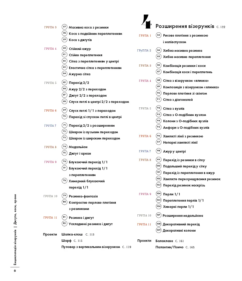 Енциклопедія візерунків. Джгути, коси, арани. Посібник із плетіння та дизайну - фото 5