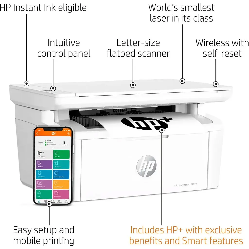 МФУ HP LaserJet M140we [7MD72E] [85869] - фото 5