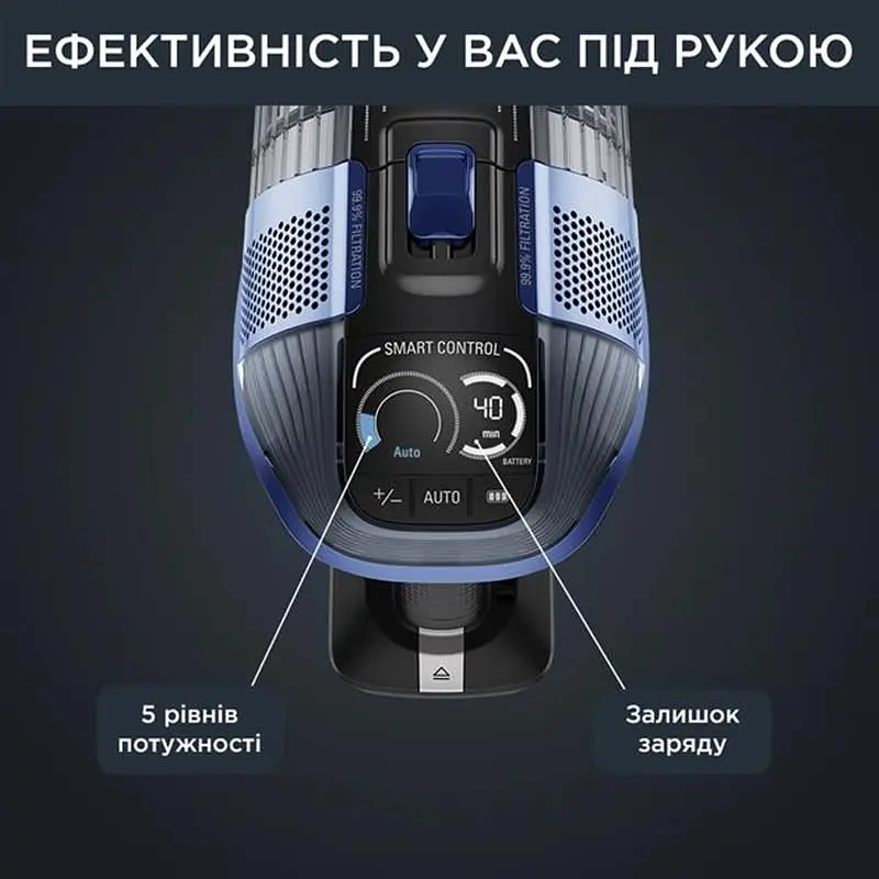 Аккумуляторный пылесос Rowenta XForce Flex 14.60 Auto Aqua (RH99C0WO) - фото 7