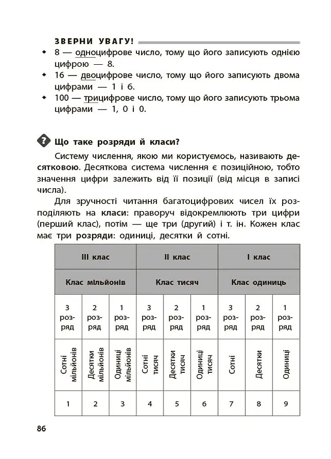 Довідник учня. 1-4 класи - фото 6