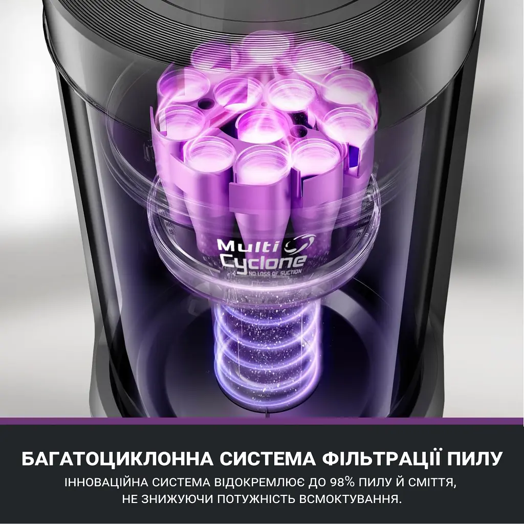 Пилосос Eureka E20PLUS - фото 3