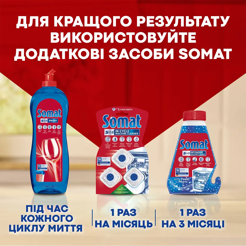 Таблетки для посудомийних машин Somat Excellence 3-in-1 70 шт. (9000101832044) - фото 7
