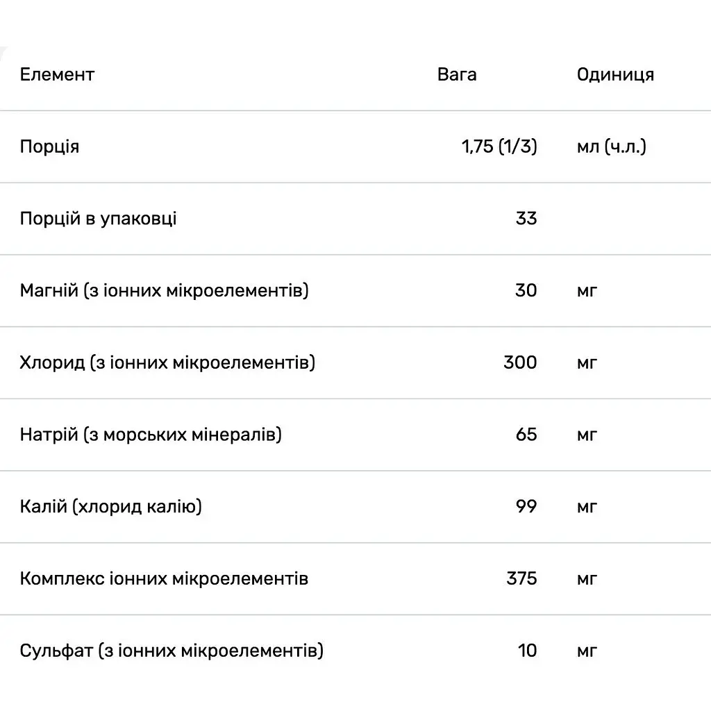 Калий Trace Minerals ионный 99 мг 59 мл - фото 3