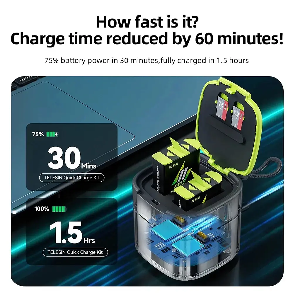 Зарядний пристрій Telesin Dual Fast Charging Box + 2 акумулятори для GoPro Hero 11/10/9 GP-FCK-B11 [76201] - фото 13