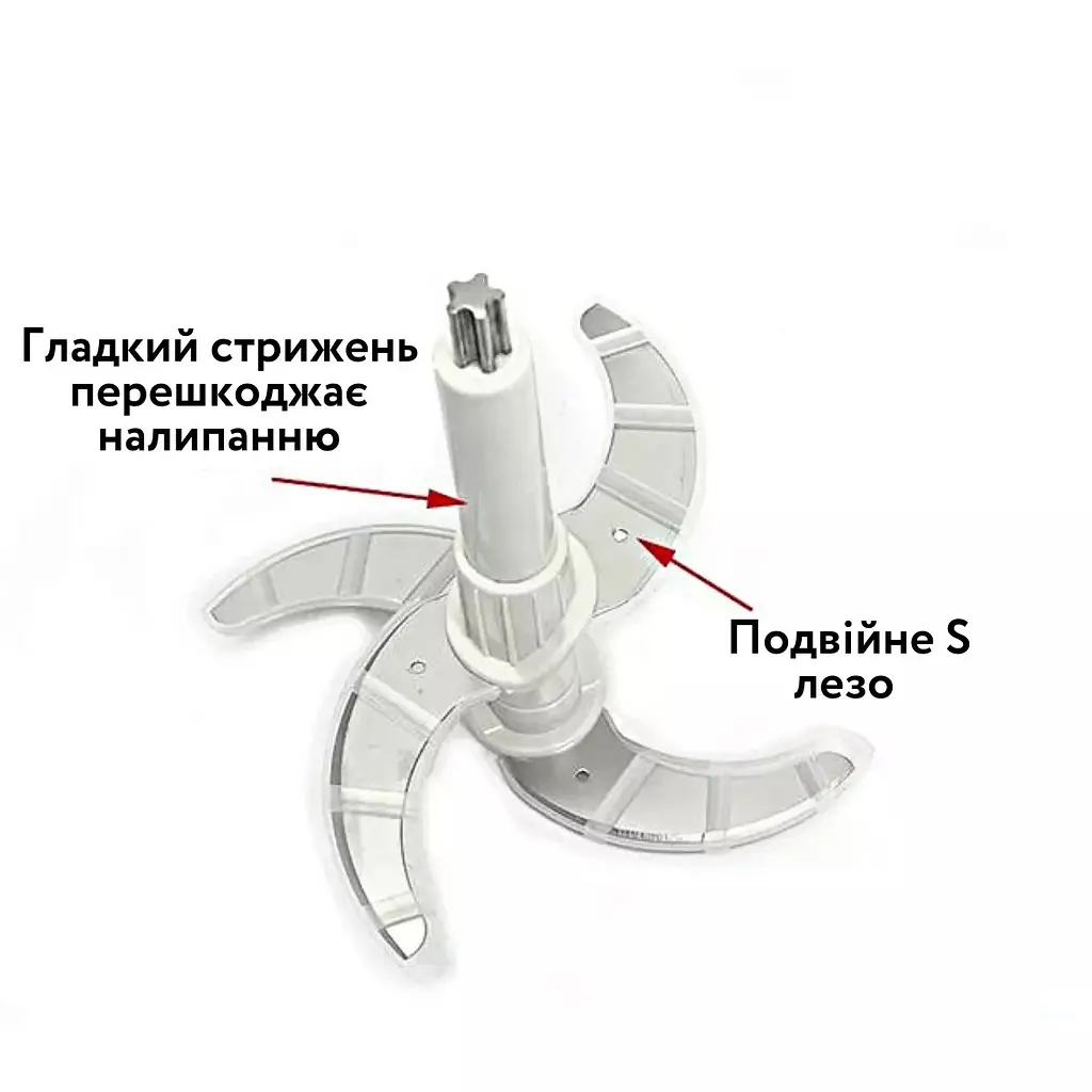 Додаткові леза для подрібнювача на 3 літри - фото 2