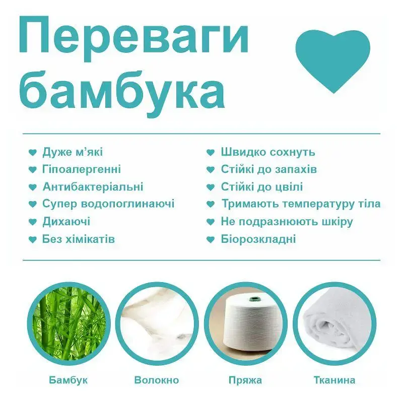 Дитячий рушник з Капюшоном Lovely Svi Ведмедик з коричневими вушками в Коробці 90 х 90 см - фото 6
