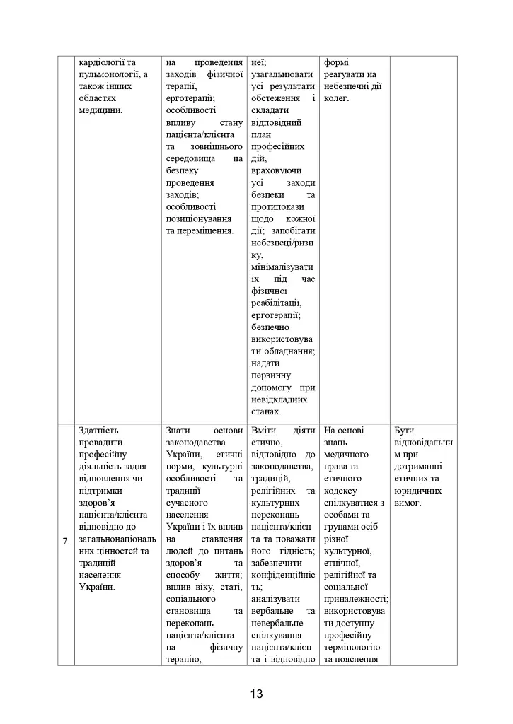 Домедична допомога в екстремальних ситуаціях та медичний захист населення в надзвичайних ситуаціях - фото 12