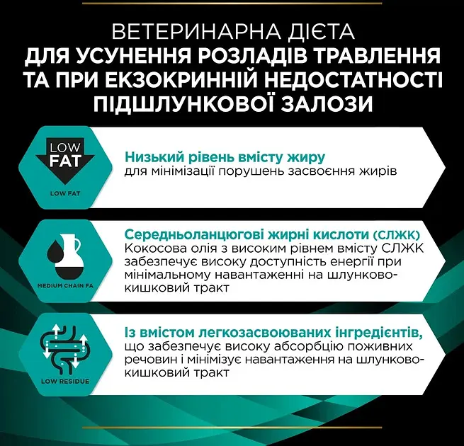 Сухий корм для собак Purina Pro Plan Veterinary Diets EN Gastrointestinal 12 кг 12484218 - фото 5