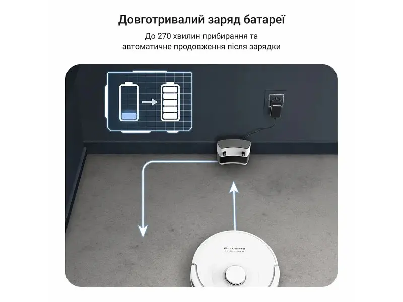 Робот-пилосос з вологим прибиранням Rowenta X-PLORER Serie 90 (RR8777WH) - фото 6