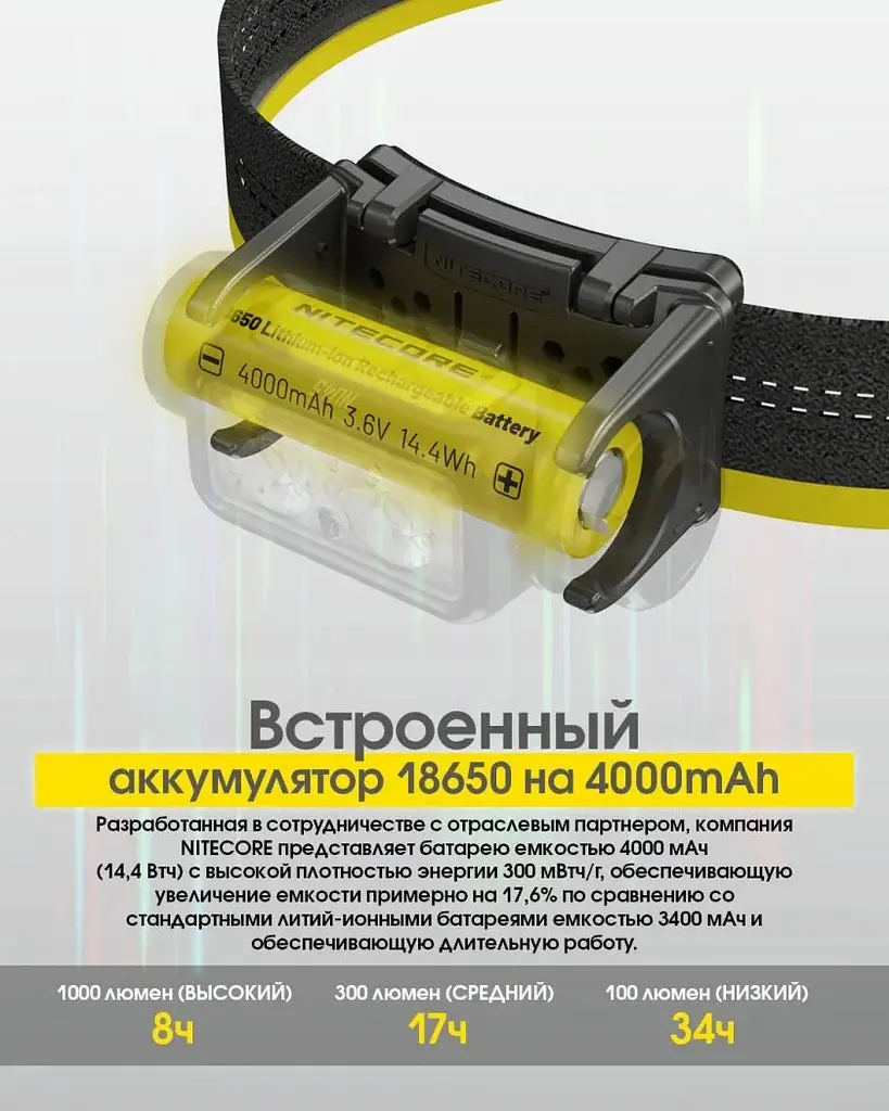 Налобный фонарь Nitecore NU45 с датчиком приближения USB Type-C 1700лм (11 режимов) - фото 9
