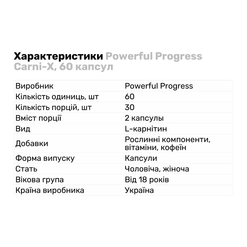 Жиросжигатель Powerful Progress Carni-X, 60 капсул - фото 2
