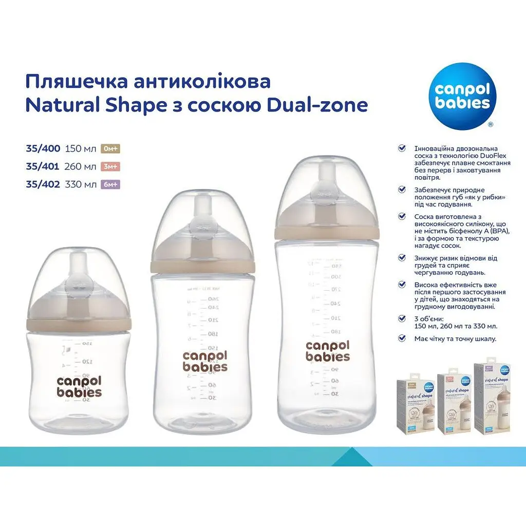 Бутылочка антиколиковая Canpol babies Natural Shape с соской Dual-zone 260 мл (35/401) - фото 18