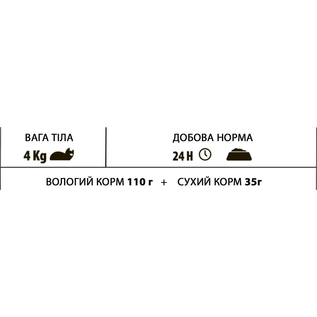 Влажный корм для кошек Almo Nature HFC Cat Natural куриное филе 55 г - фото 2