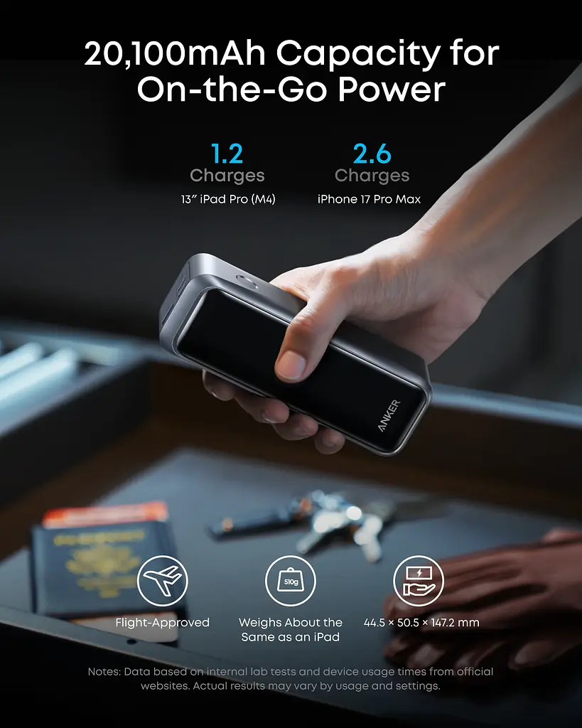 Портативний зарядний пристрій Anker Prime - 20000 mAh 220W PD Black (7263065) - фото 5