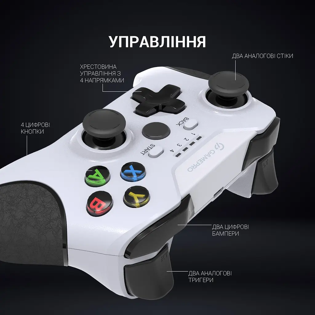 Геймпад GamePro беспроводной белый (MG650W) - фото 11