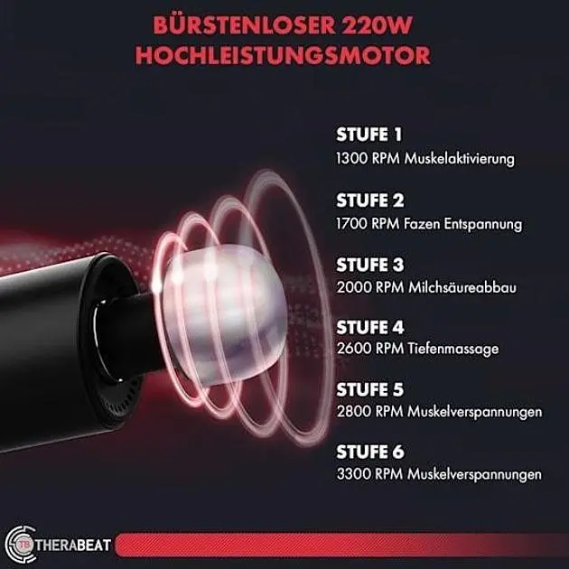 Массажный пистолет Klarstein Therabeat Tofta Massager (10041142) - фото 5