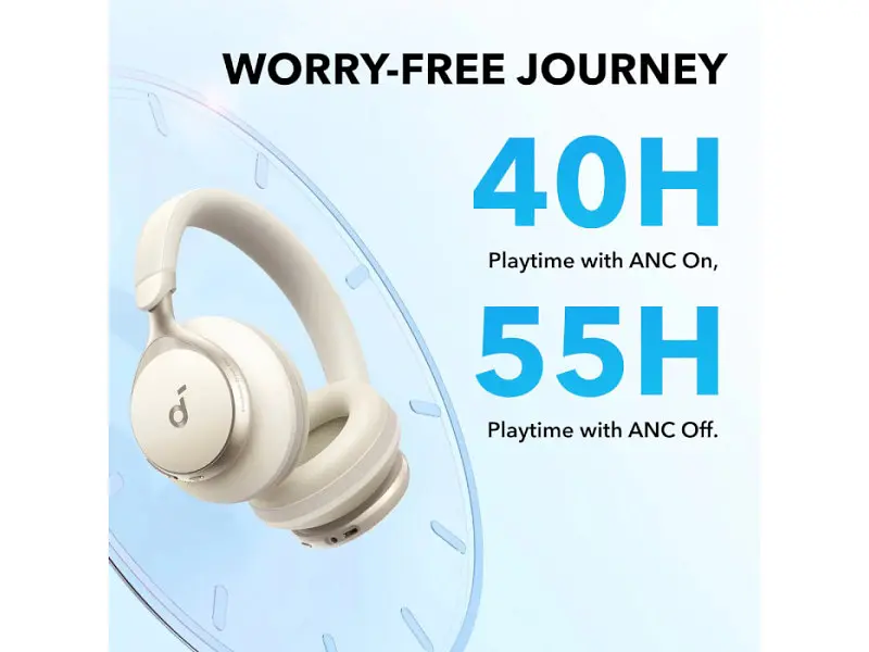 Навушники з мікрофоном ANKER SoundCore Space One Latte Cream (A3035G21) - фото 7