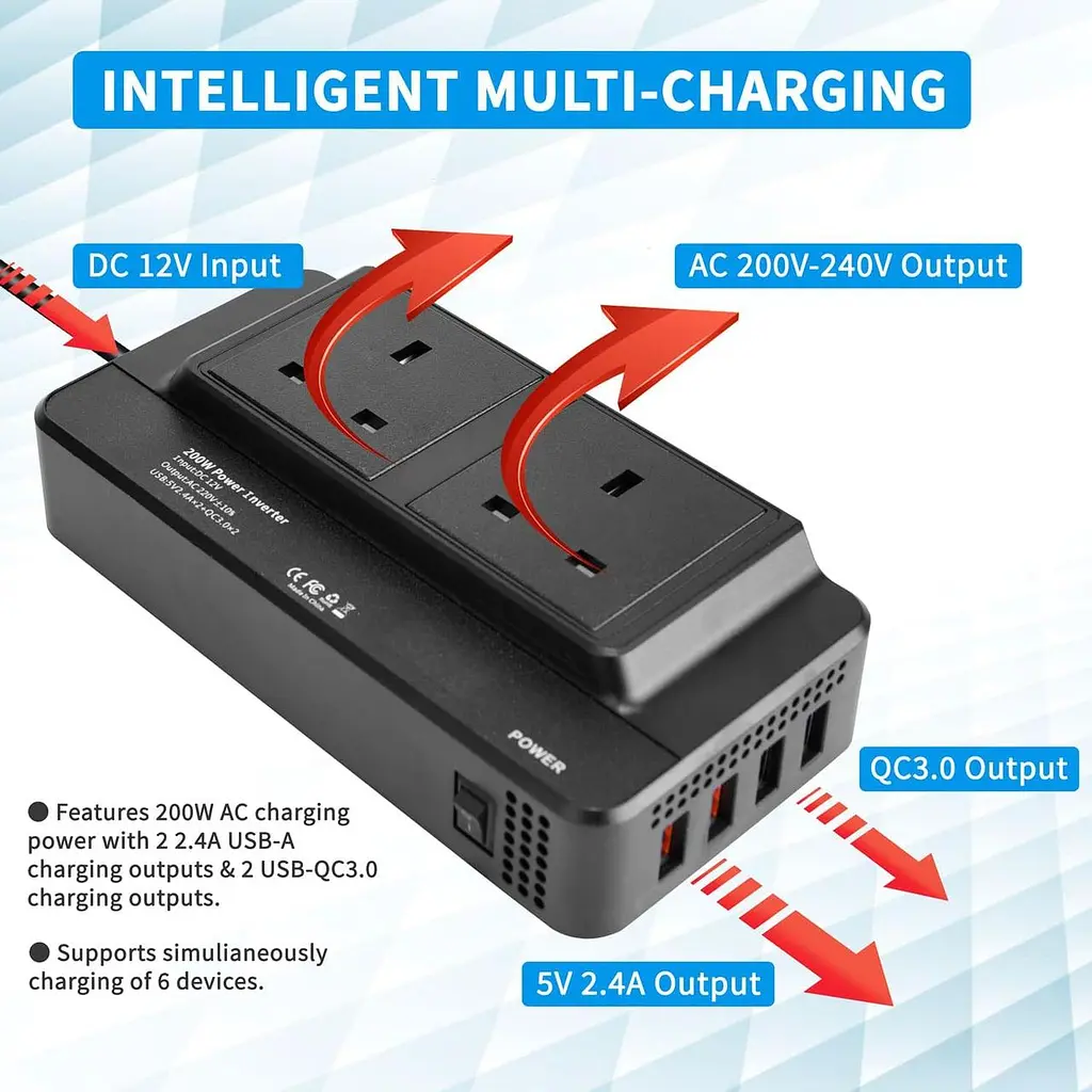 Автомобільний інвертор Umelee 200 Вт, 12V DC – 240V AC - фото 3