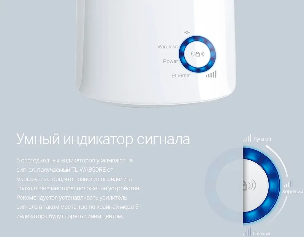 Усилитель WiFi сигнала TP-Link TL-WA850RE - фото 6